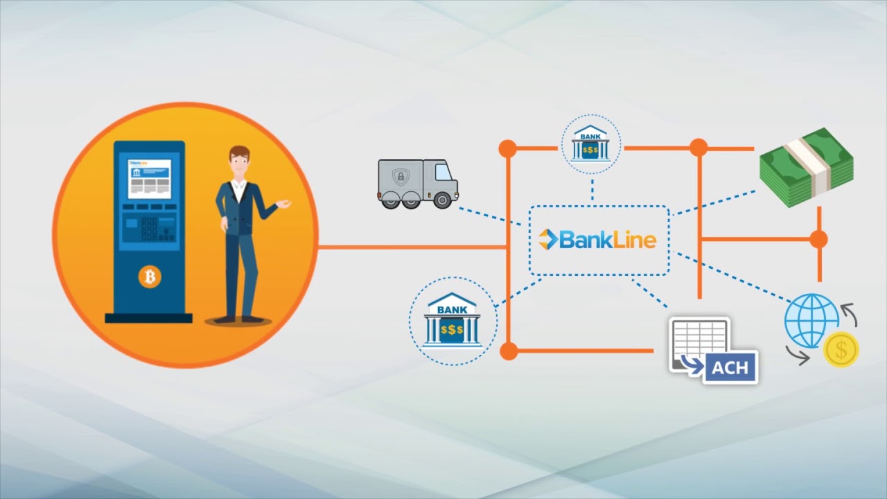 bankline cryptocurrency banking