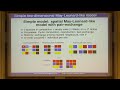 Mauro Mobilia | Spiralling patterns in models inspired by bacterial games with cyclic competition