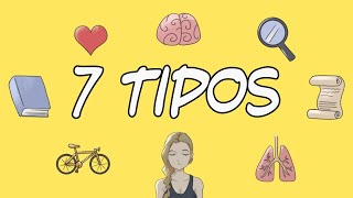 Los Tipos de MEDITACIÓN  ¿Cuál es el Mejor para Ti?