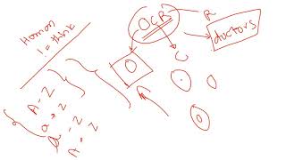 Traditional Programming vs Machine Learning