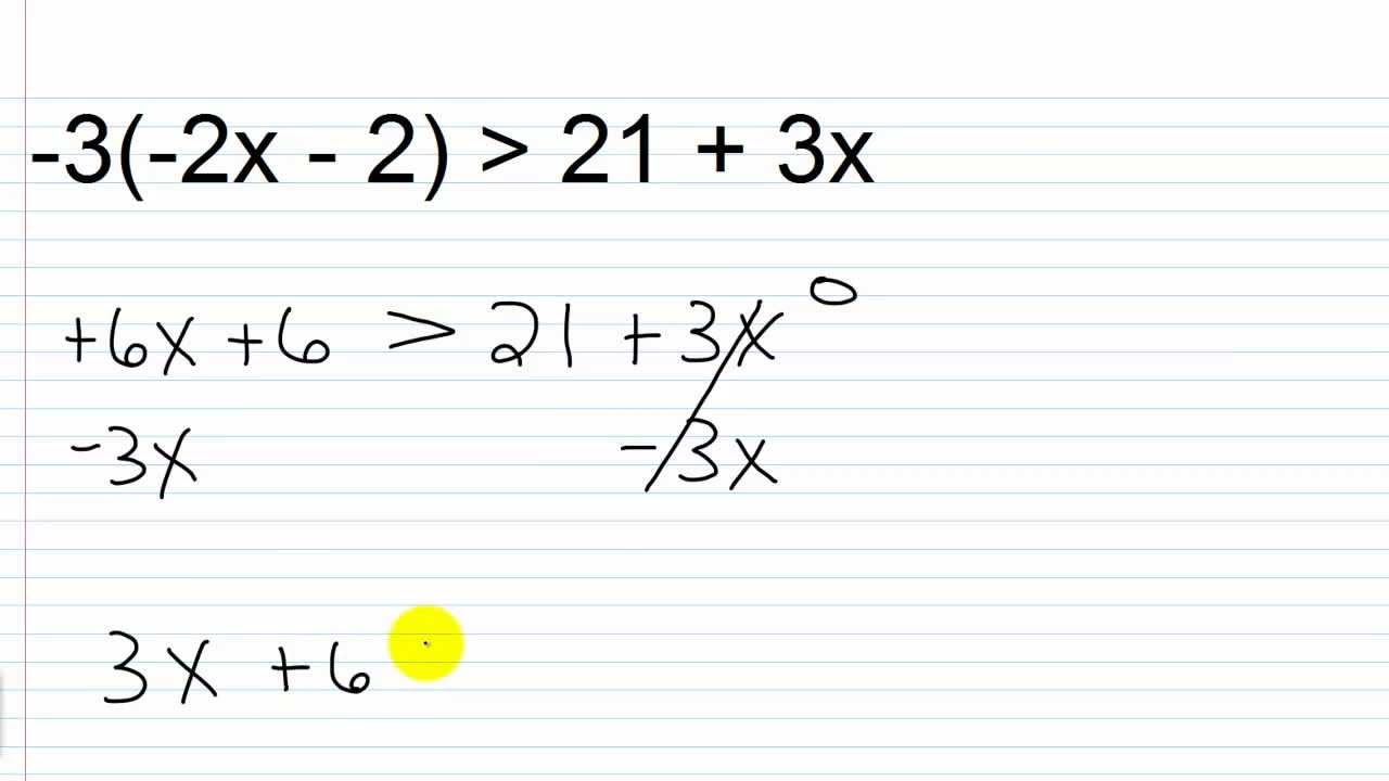 Solving Linear Inequalities in one Variable - YouTube