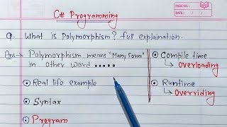 C# - Polymorphism | Compile & Runtime Polymorphism