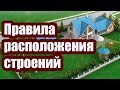 ПРАВИЛА РАСПОЛОЖЕНИЯ СТРОЕНИЙ НА УЧАСТКЕ