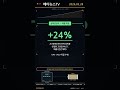 삼화콘덴서 급등 — AI 서버가 부른 MLCC 랠리, 숨은 부품주 정리 #Shorts (2026.5.28)