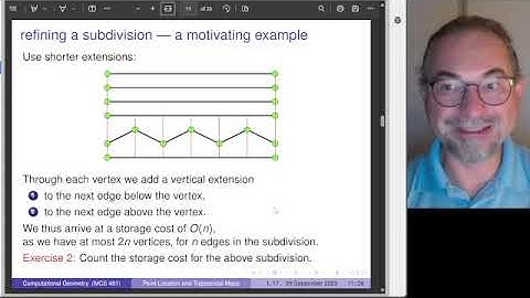 The Point Location Problem solved by Trapezoidal Maps