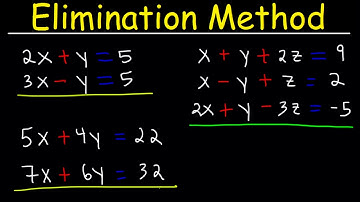 Elimination Method For Solving Systems of Linear Equations Using Addition and Multiplication, Algebr