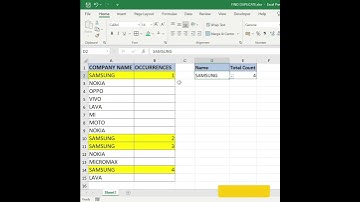 Find Duplicate Entries in Excel | Excel tips and Tricks | #shorts #Excelhurdles