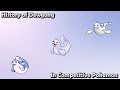 How GOOD was Dewgong ACTUALLY? - History of Dewgong in Competitive Pokemon (Gens 1-7)