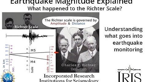 Moment Magnitude Explained—What Happened to the Richter Scale?