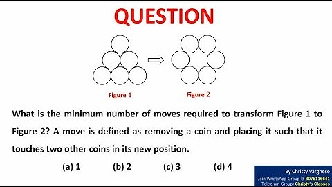 A question on figure transformation | CSIR-NET JUNE 2016 | General Aptitude | July Mary Mathew