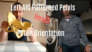 Left AIC Pattern versus Pelvic Orientation: They Aren't the Same Thing