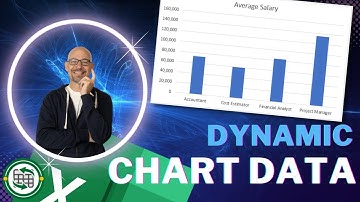 Why Your Dynamic Chart Ranges Aren