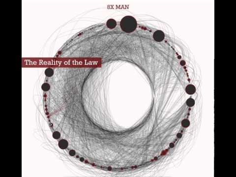 Text occurance visualizaton in Mere Christianity chapter: The Reality of the Law