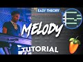 BEGINNERS GUIDE TO MAKING MELODIES (How To Make Melodies In FL Studio 20)