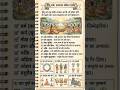History Video No.1(हिंदू धर्म: सनातन धर्म का जीवन दर्शन & उदय)#hinduism #india