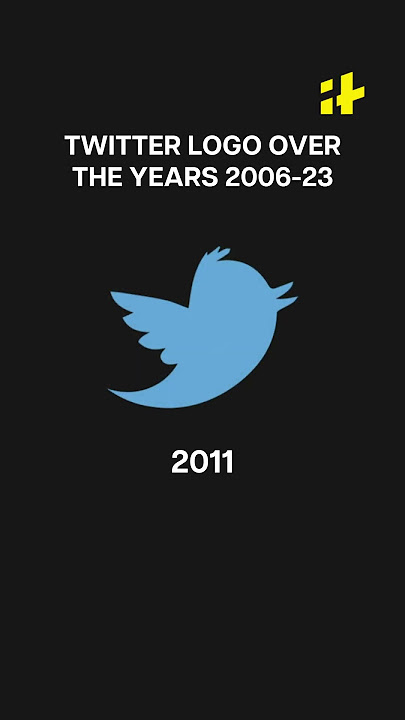 History Of Twitter Logos #Shorts #Twitter