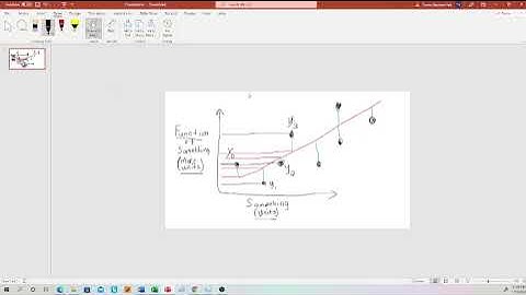 Python 3: Intro to the Linear Regression and Plotting