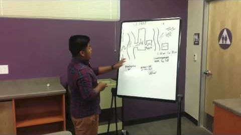 armijo algebra video