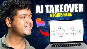 Build Profitable AI Dashboards (Lovable & n8n)