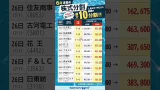 7月1日実施!【株式分割10選】AI・データセンター関連など注目の優良株が身近に!(権利取最終日6/26) #shorts #株式投資 #住友商事 #住友電工 #きらぼし