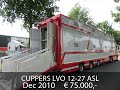 CUPPERS LVO 12-27 ASL
