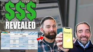 How Does Goodrx Make Money?