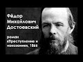 Ф. М. Достоевский. Роман &quot;Преступление и наказание&quot;, 1866. Часть 1