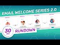 Email welcome series 20  30second rundown