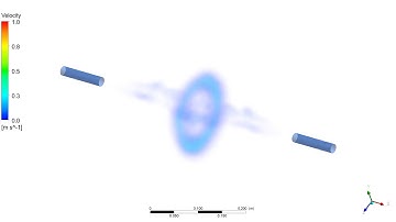 Vortex collision simulation