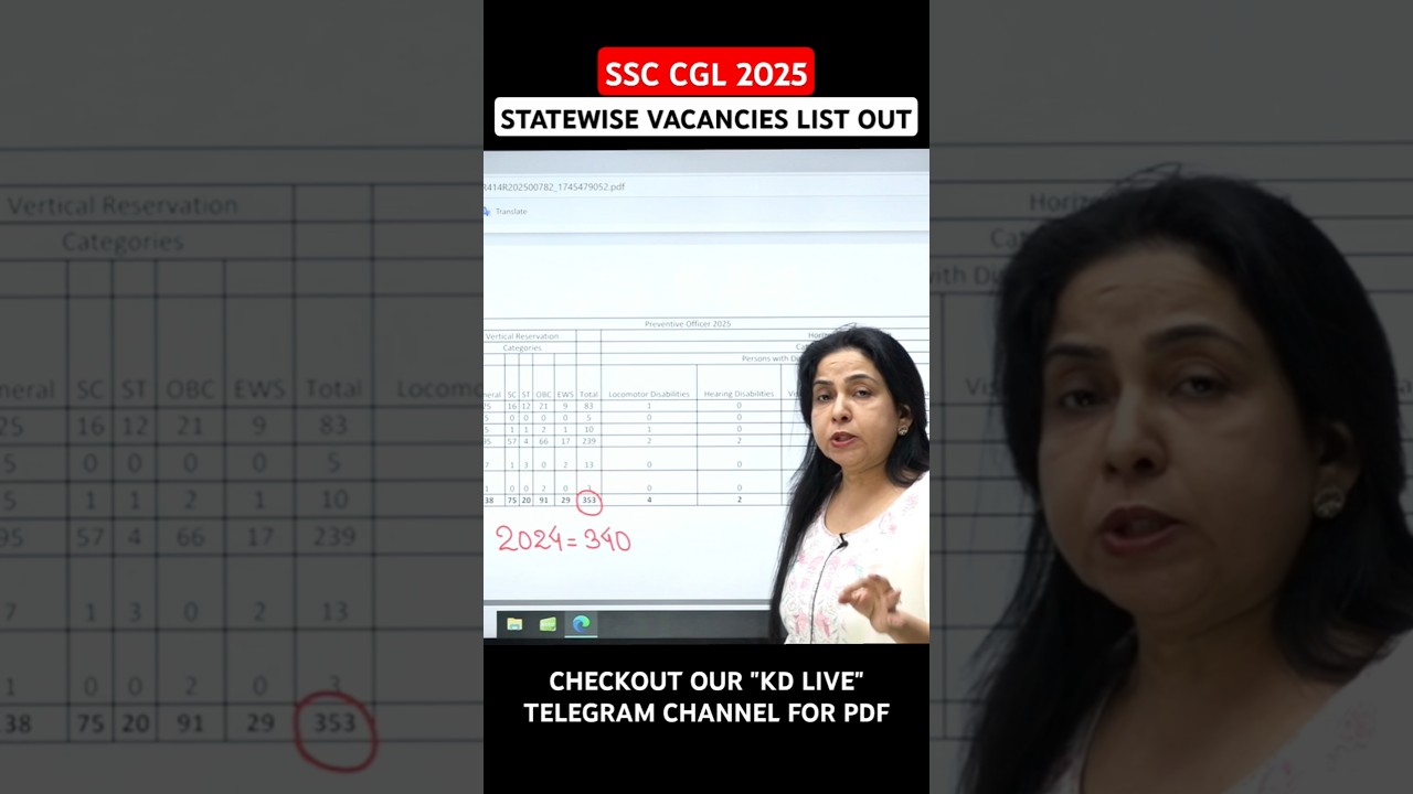 SSC CGL 2025 STATEWISE VACANCIES LIST OUT🤯 | English By Neetu Mam 