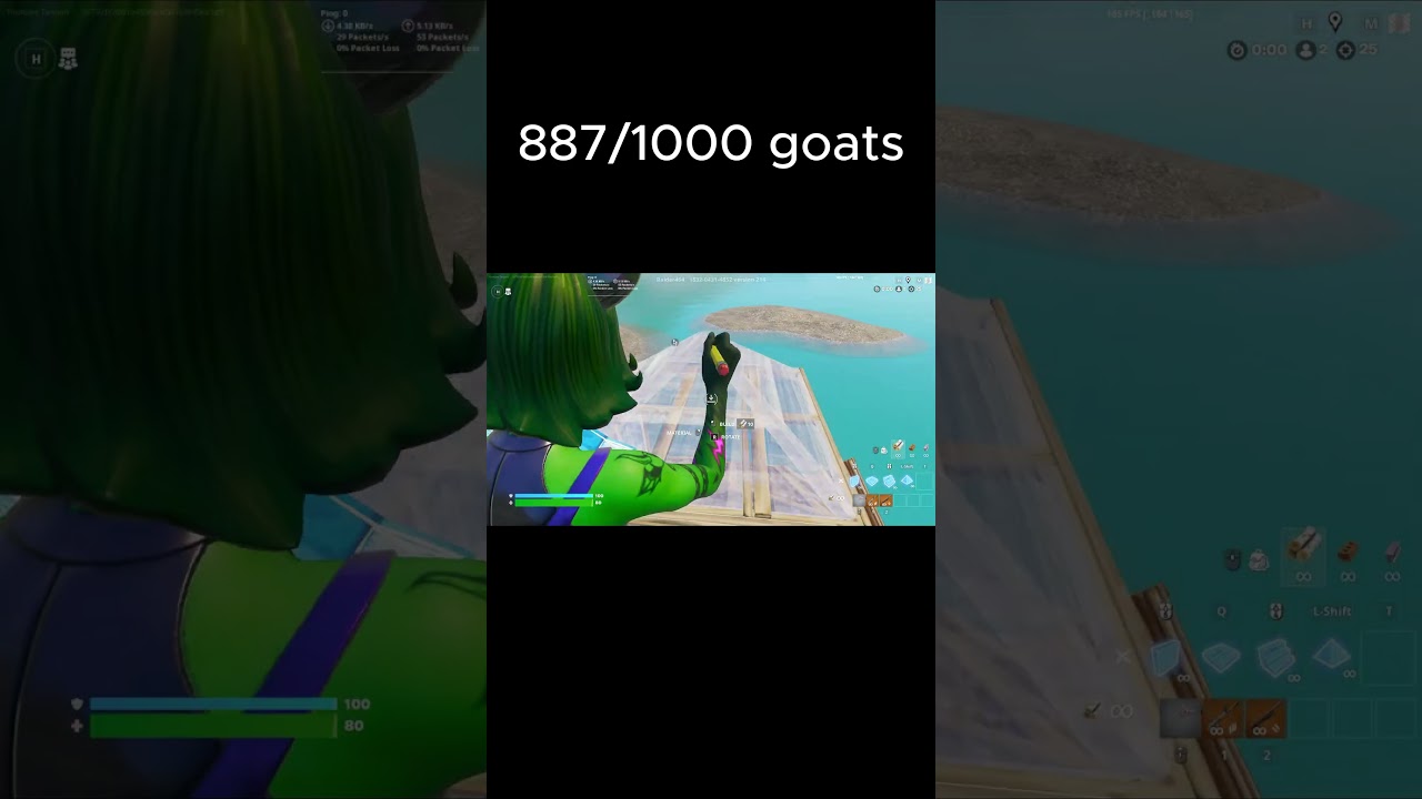 can we hit 900 soon?  