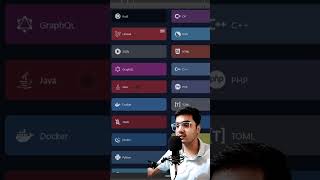 Programming Cheatsheet #cheatsheets #shorts #programming #techcoderav