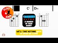 Biffy Clyro - A Hunger In Your Haunt | Scrolling Guitar Chords &amp; Lyrics