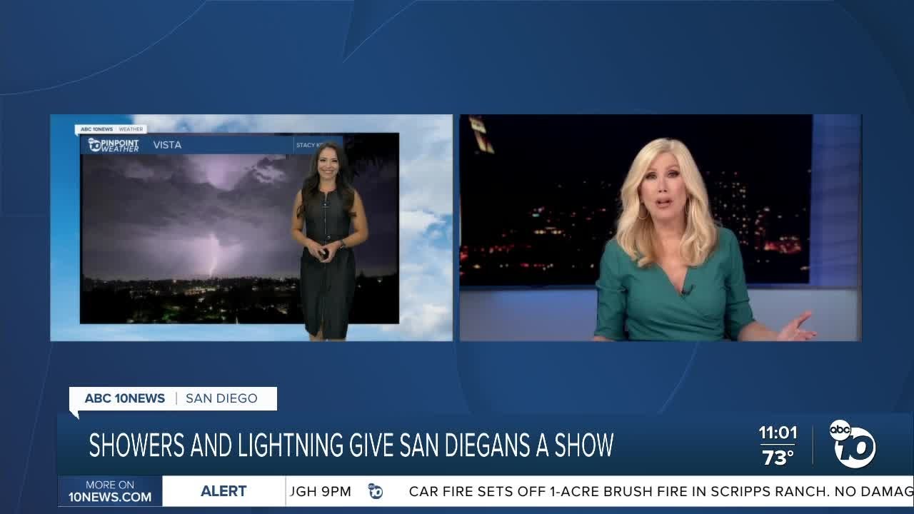 ABC 10News at 11pm Top Stories - YouTube