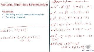 Factoring Trinomials & Polynomials, Basic Introduction - Algebra
