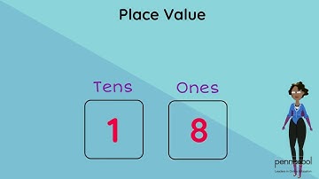 Place Value (Standard 1) - pennacool.com