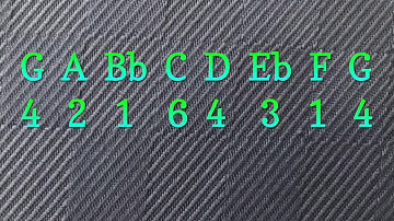 G natural minor scale for trombone