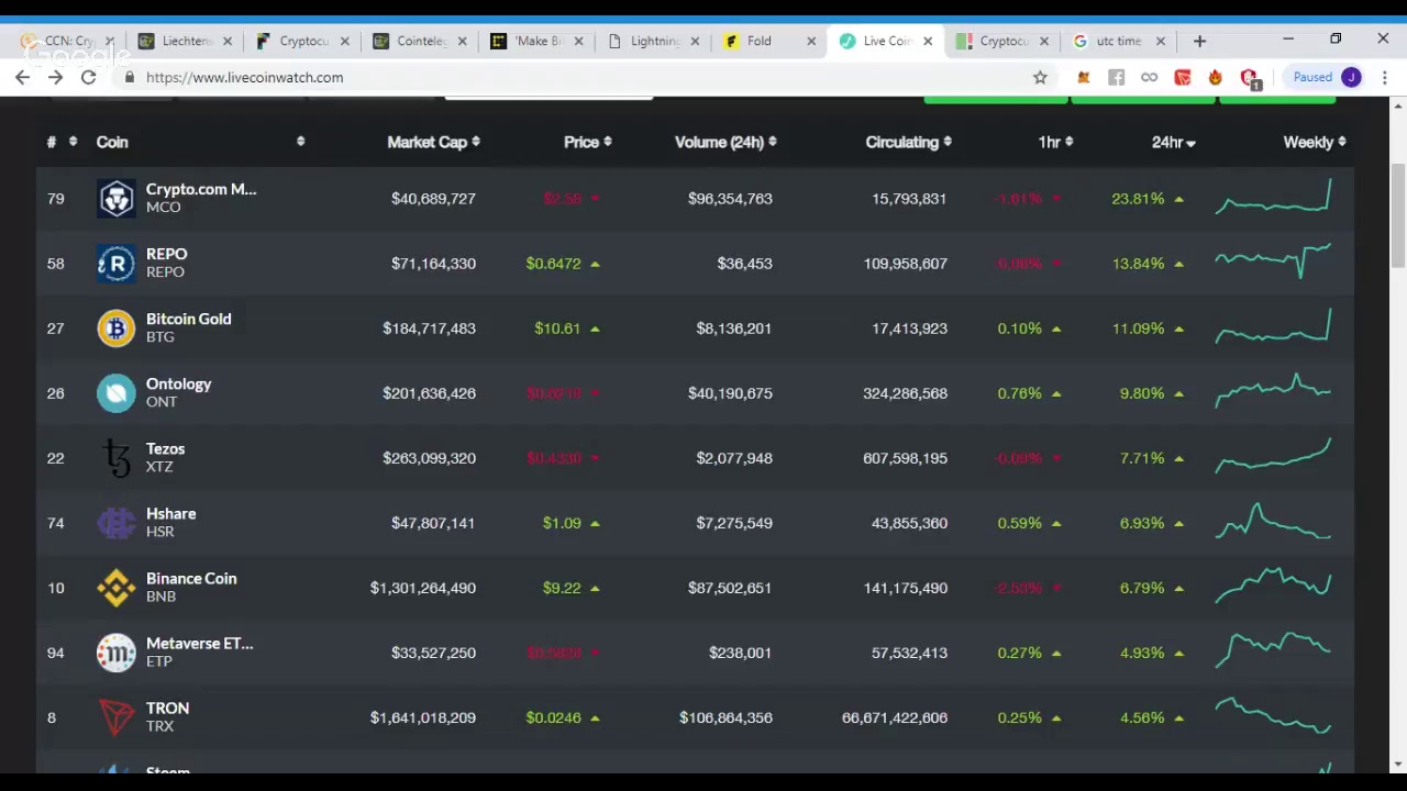 Early bird crypto block drawing crypto