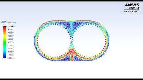 2D SIMULATION OF GEARBOX SLOSHING WITH WATER USING ANSYS FLUENT
