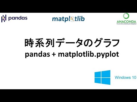 Pythonで時系列データのグラフ作成　pandas, matplotlib.pyplot　               08 pandas TimeSerise Plot