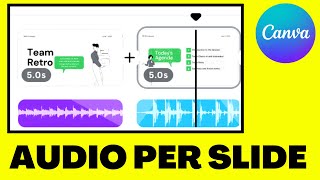 Add AUDIO PER SLIDE in Canva — The Ultimate Guide