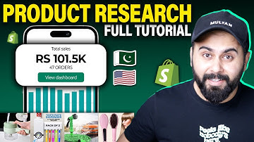 Ultimate Shopify Product Research Guide for Local Ecommerce | Product Hunting