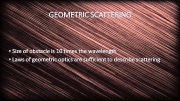 Wave Scattering Using MEEP