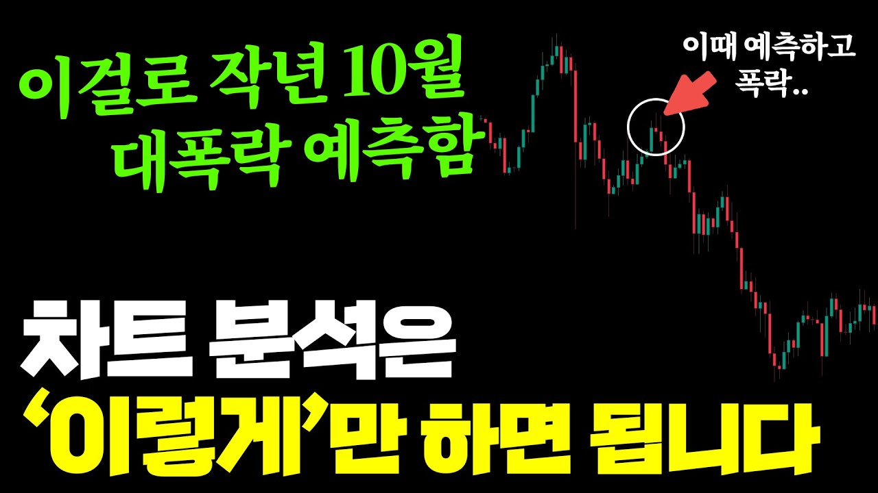 차트 분석 방법은 이 영상 하나로 종결합니다.