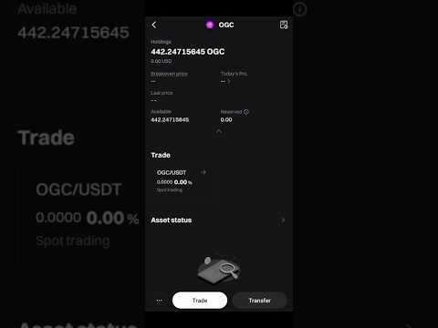 OGC Listing Today