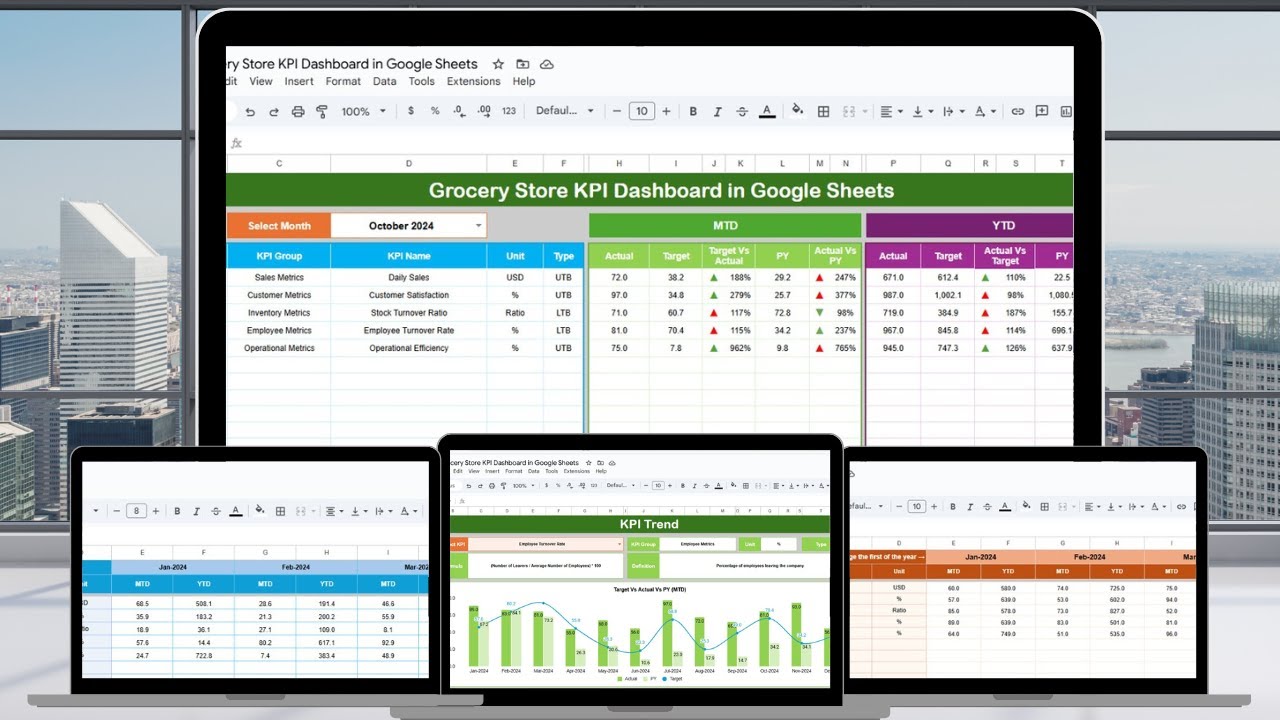 Grocery Store KPI Dashboard in Google Sheets
