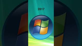 Windows EOL timeline #windows #operatingsystem #windows10 #windows81 #windows7 #windowsvista #XP