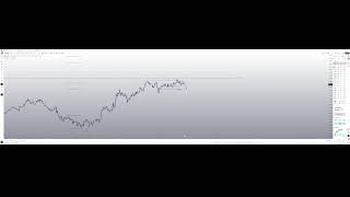 Pre-Weekly Analysis Call