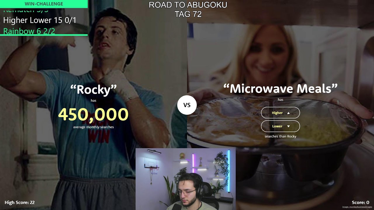 Road to Abugoku | TAG 69 Win-Challenge