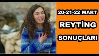 20-21-22 Mart Di̇zi̇leri̇n Reyti̇ng Sonuçlari Hercai̇ Arka Sokaklar 